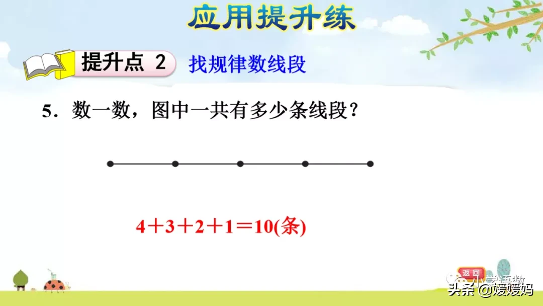 人教版四年级数学上册第3单元《认识线段、直线、射线、角》课件