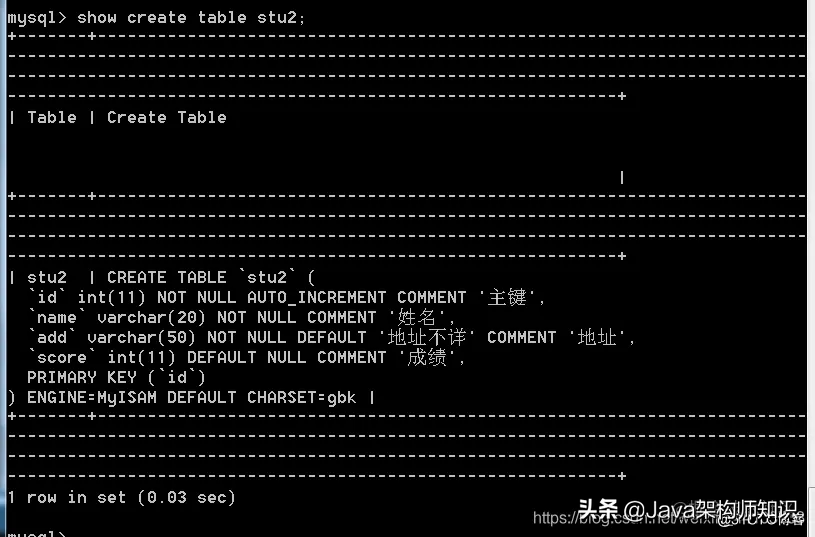 Mysql常用基础操作命令及数据操作命令一览