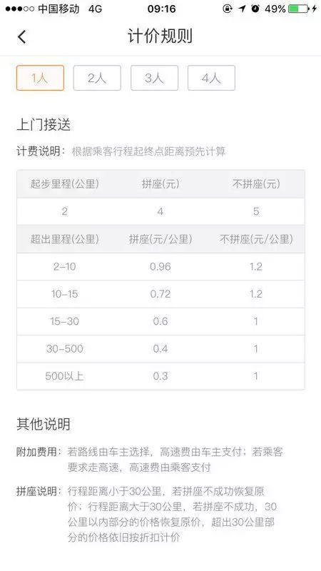 打车知识：滴滴顺风车、快车、拼车、专车的区别，区别大吗？