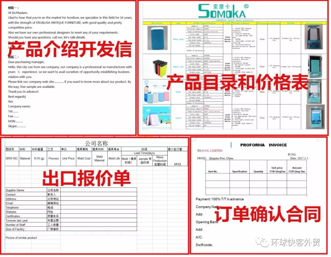 做外贸的操作全流程