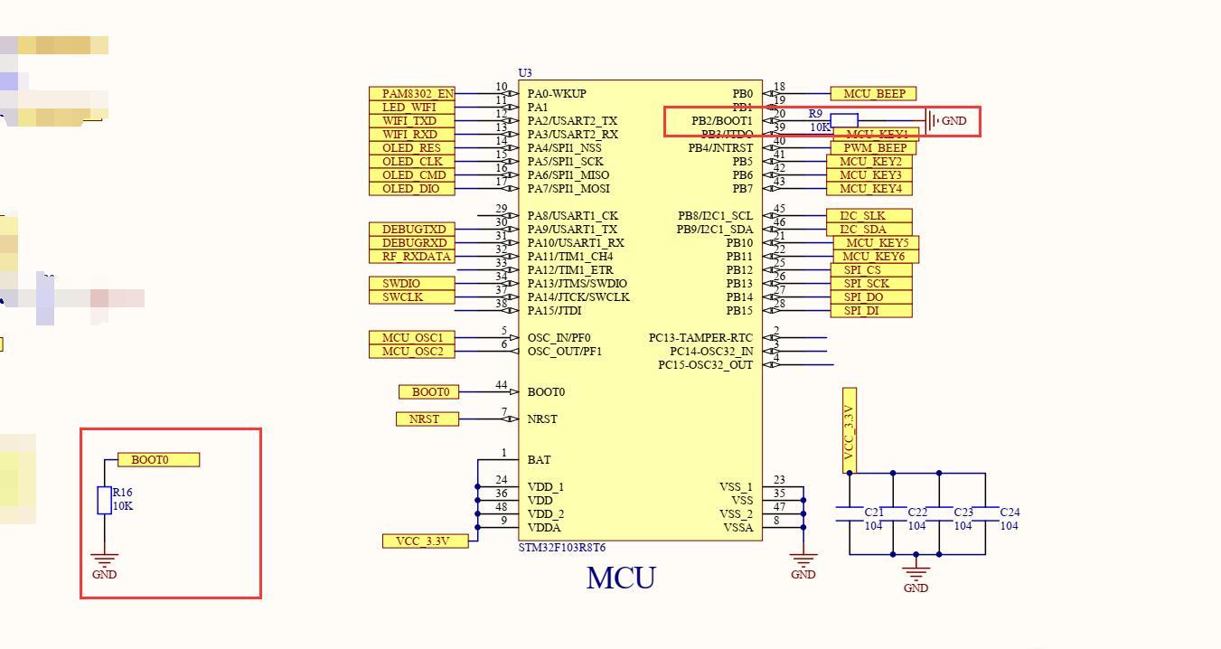 stm32f103最小系统的组成及各部分功能