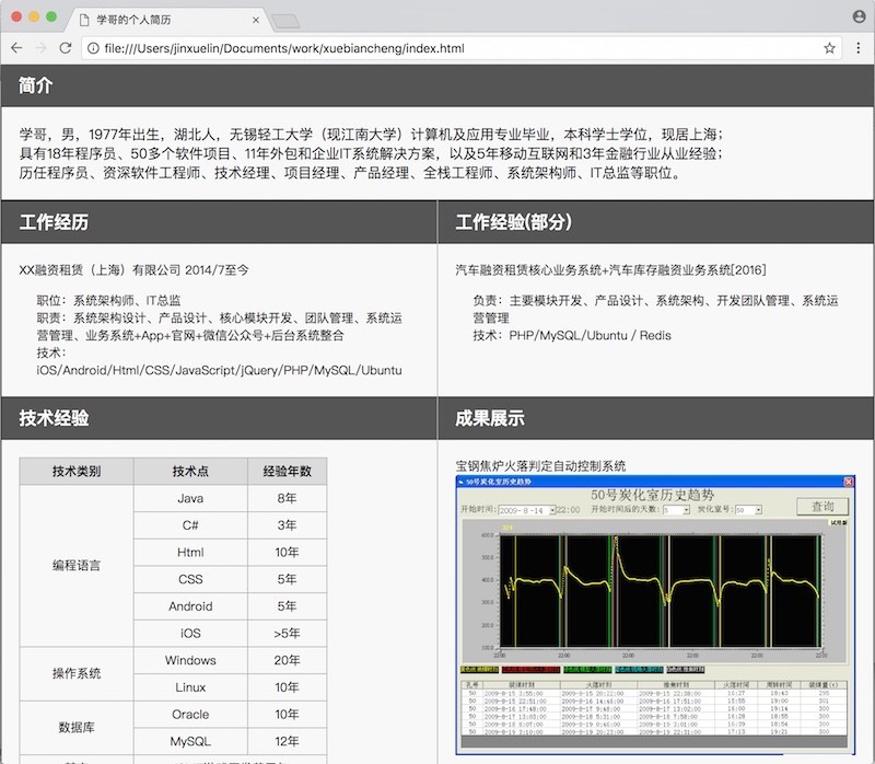 0035 如何设置网页背景图和在网页中插入图片