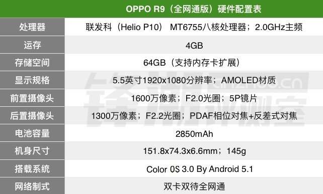 高颜值撩妹良品：OPPO R9详细评测