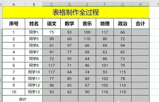 Excel表格基础制作全过程推荐