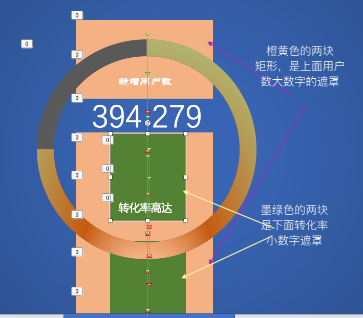 PPT动画教程6：图表数据的滚动展示和图片做柱状图