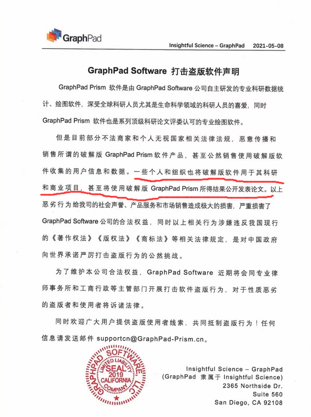 R语言——为什么要学习这个工具？建议你们看一下