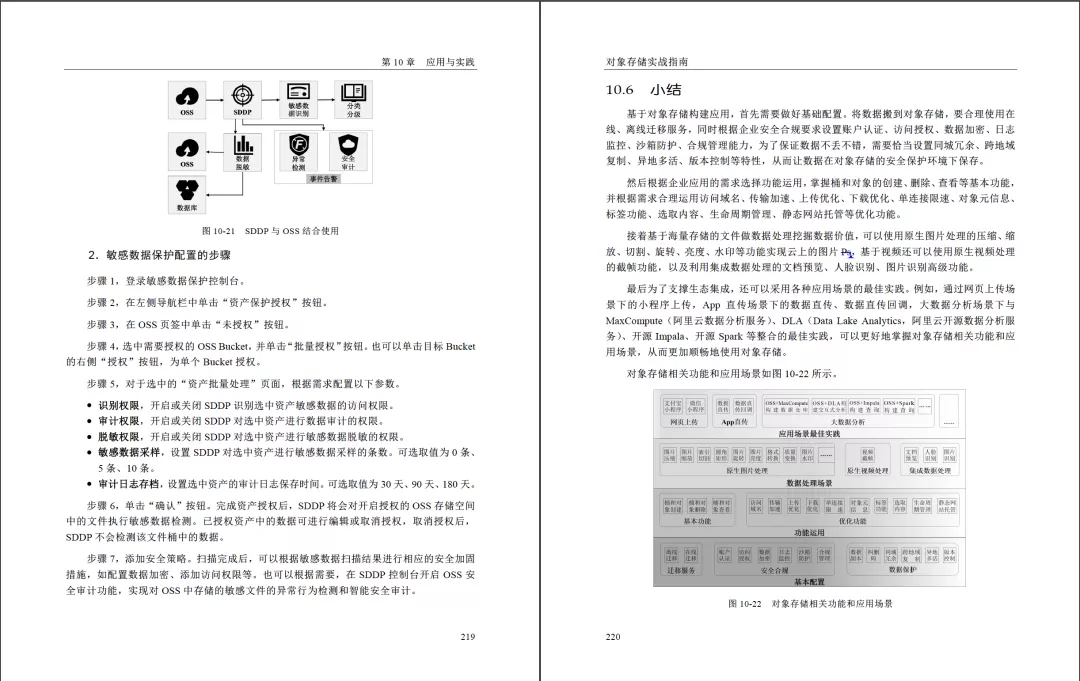 阿里云专家带你揭秘云计算数据底座——对象存储