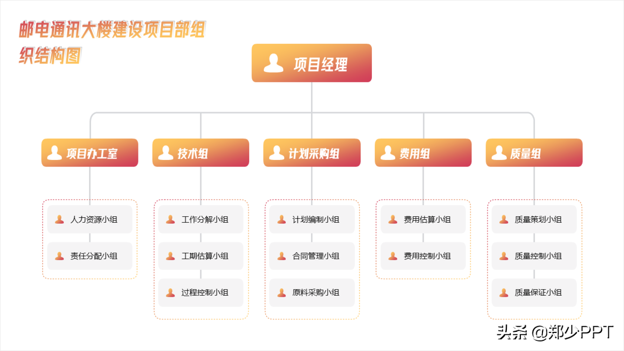 不用愁，再复杂的PPT流程图，用简单的方法也能提高设计感