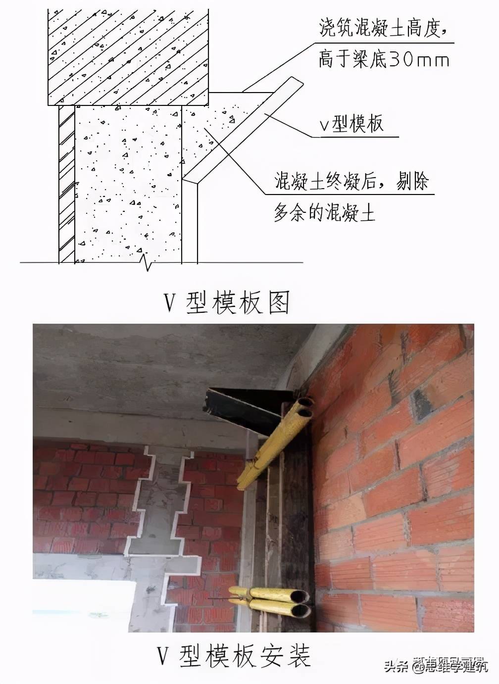 常用结构做法图文详解