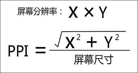 分辨率，这个手机屏幕的重要参数你知道多少？