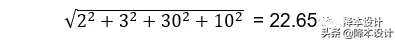 均方根法的计算及其背后逻辑：其实也不难