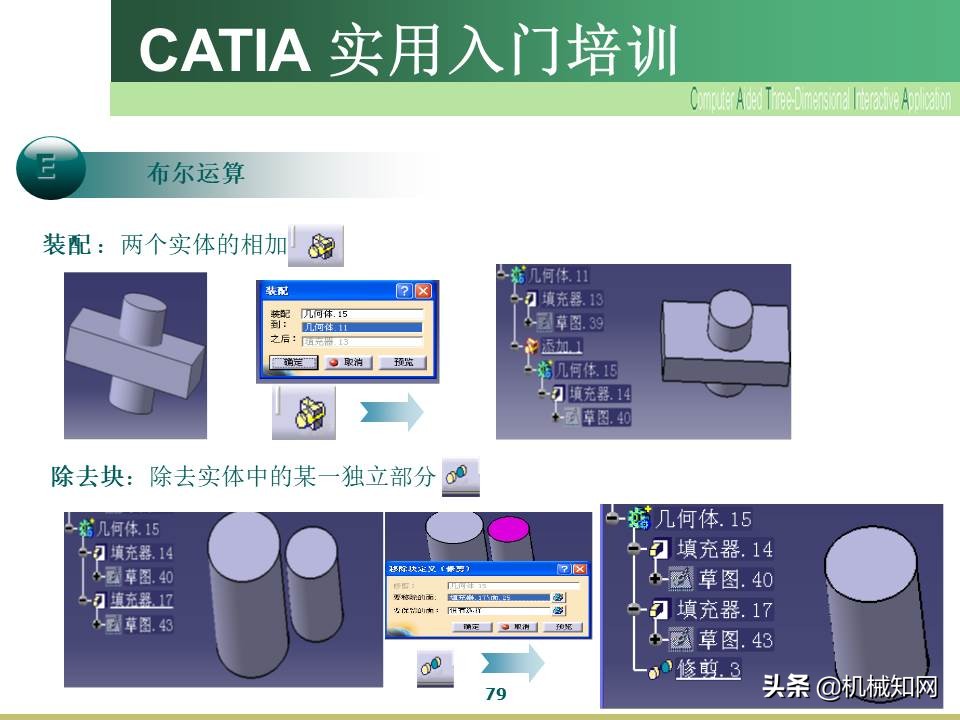 Catia入门教程，企业内部培训资料，可下载打印