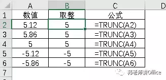 Excel数值取整的九种方式