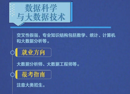 2021年热门专业排行榜，每个都很有前景，有你心仪的专业吗？