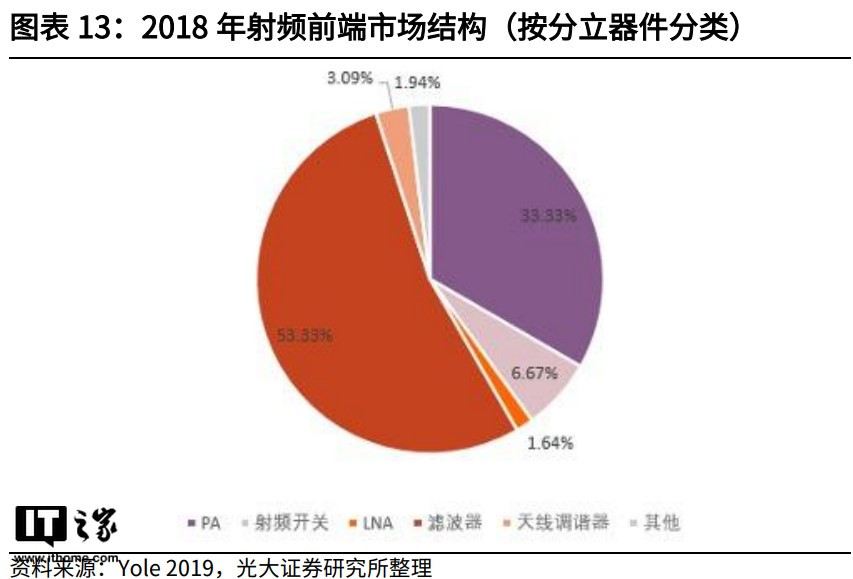 华为 P50/Pro 系列为何没有 5G？残缺版麒麟 9000 背后真相在此