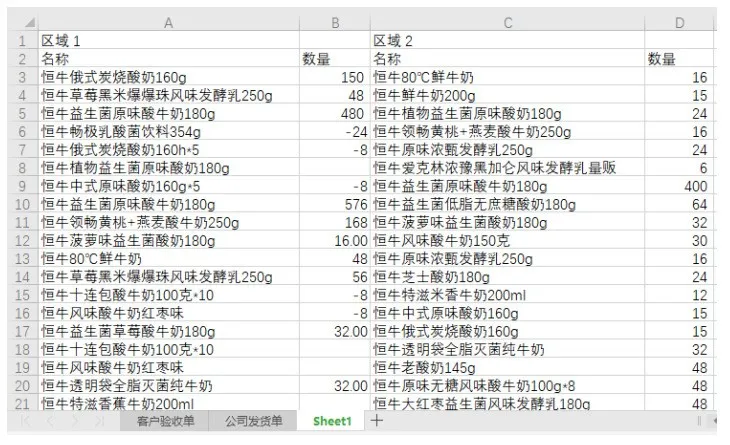 几点WPS表格小技巧，提升效率离不了