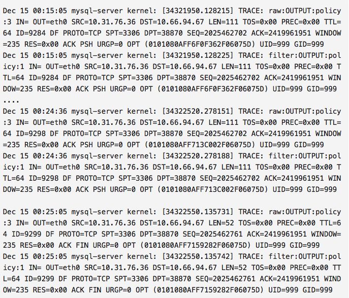 阿里云MySQL及Redis灵异断连现象：安全组静默丢包解决方法