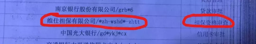 全网最全清单——哪些网贷上征信？