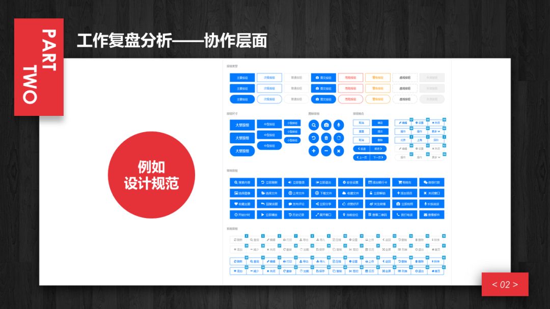 产品经理的年终述职报告