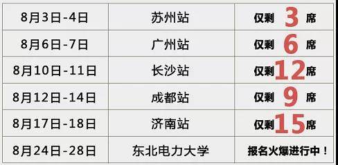 「东电云分享」“核对”和“复核”在主体和程序上的区别？