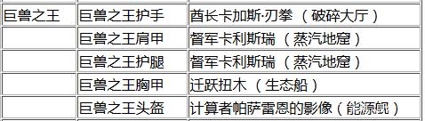 不花金币吃上排骨的正确姿势——最具性价比配装（猎人篇）