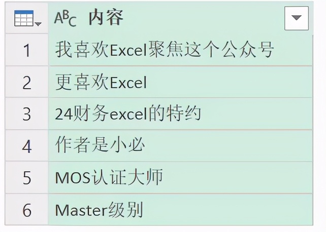 Excel中的换行符，这几种用法你会哪些？