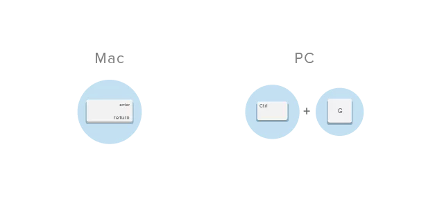 Google Chrome 最实用的30个键盘快捷键