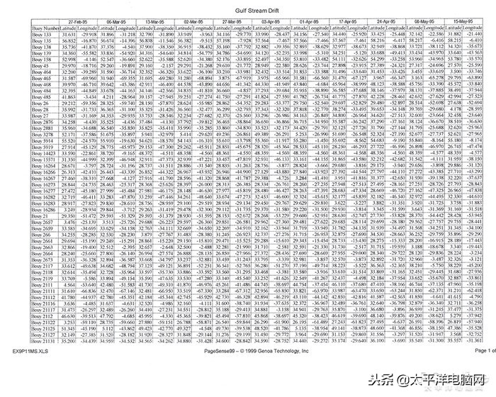 家用打印用墨仓式怎么样？爱普生墨仓式L3116给出答案