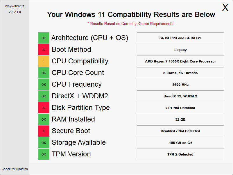 Win11需求检测第三方工具来了：比微软官方更好用