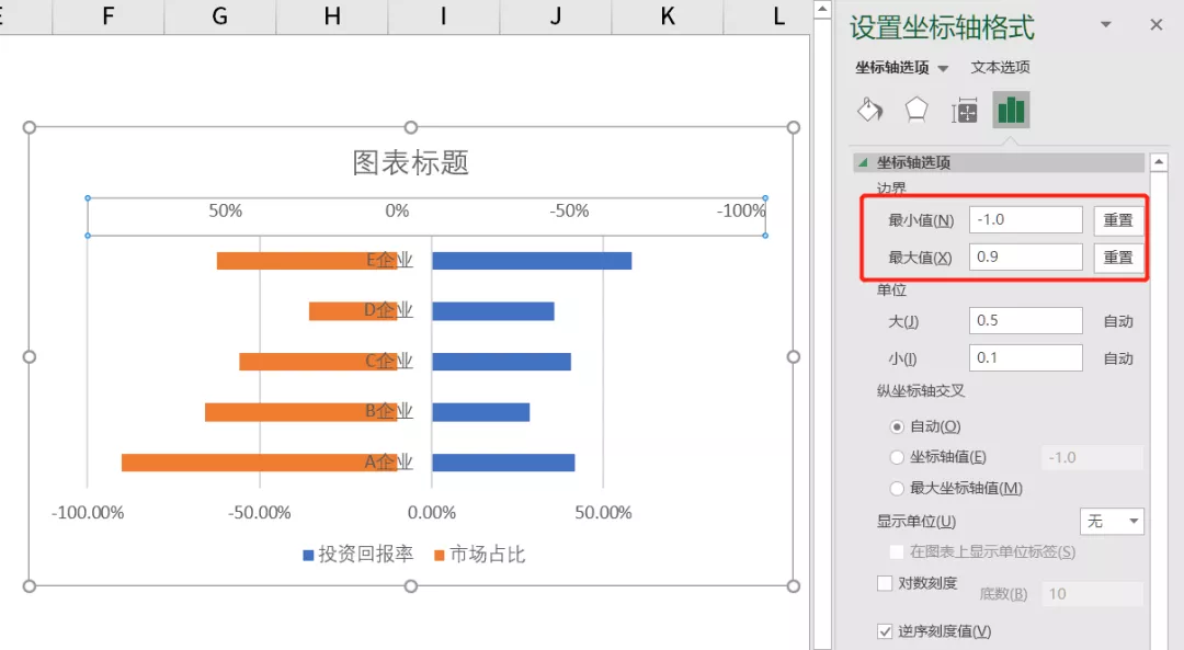 数据对比只会看表格？教你用Excel旋风图玩出创意