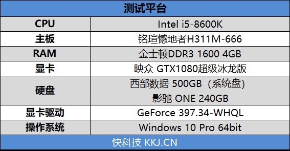 铭瑄撼地者H311M-666主板评测：搭载DDR3内存+极低功耗