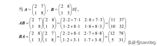 深度学习的数学-向量与矩阵