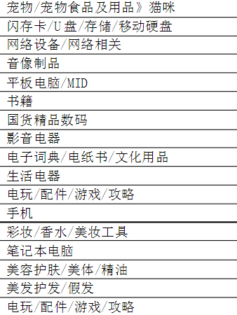 淘宝开店步骤及所需要的材料