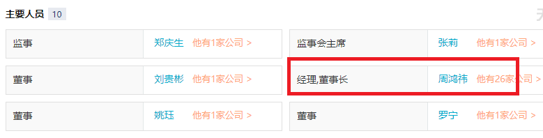 董事长、总经理、总裁、CEO职位高低？各公司创始人任哪个职位？