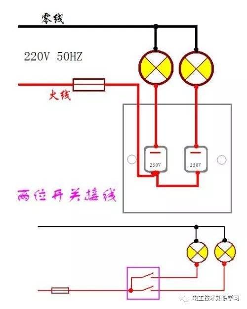 老电工教你火线和零线的区别方法