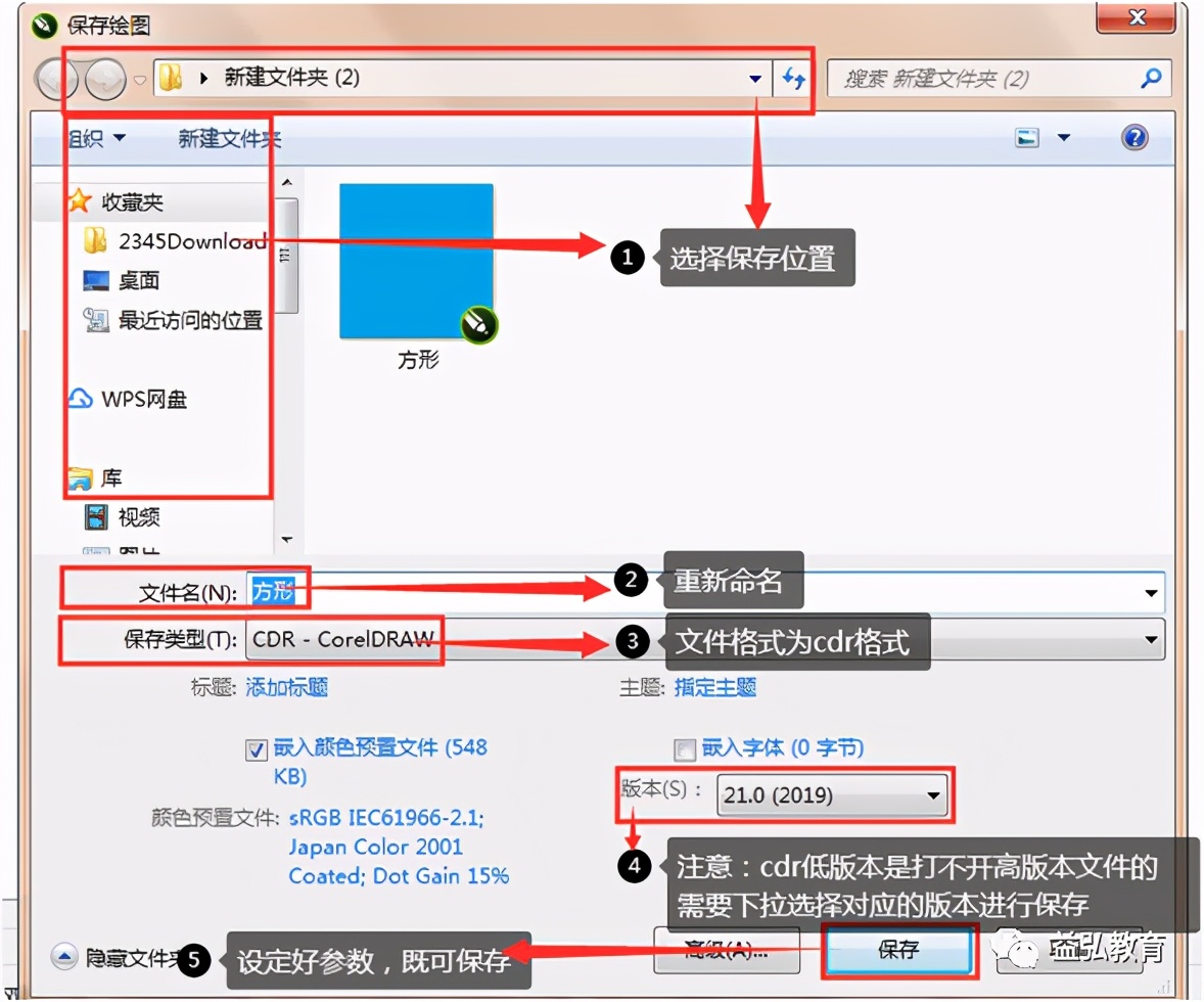 CorelDRAW文件基本操作