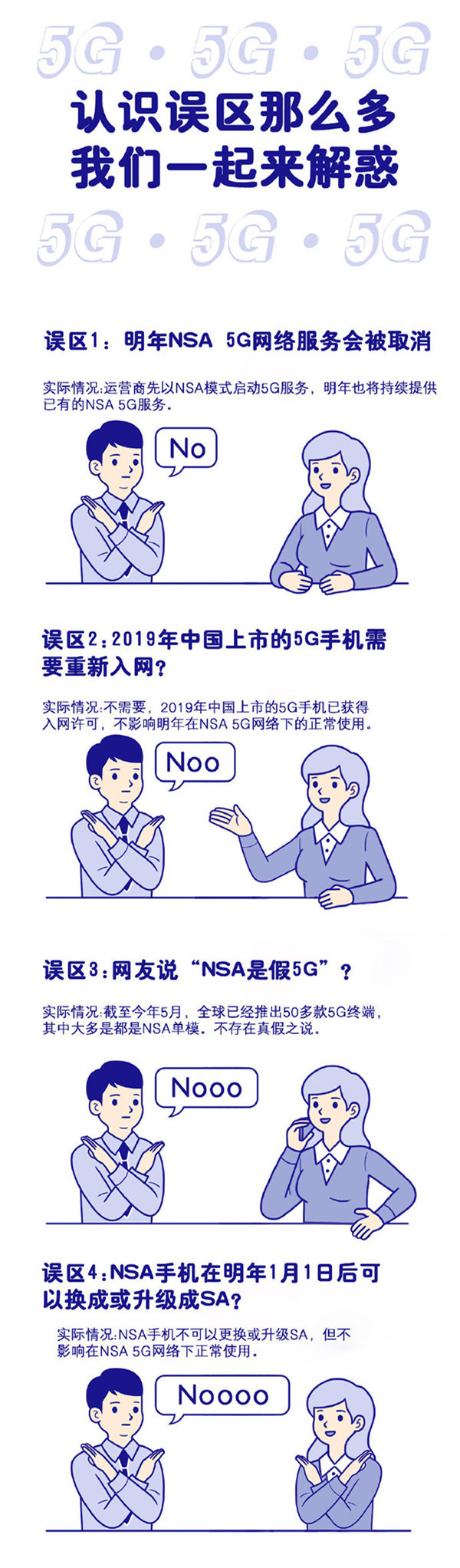 NSA/SA是什么？有啥区别？谁更好？中国联通一图解答