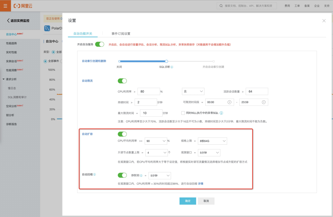 干货｜一文读懂阿里云数据库 Autoscaling 是如何工作的