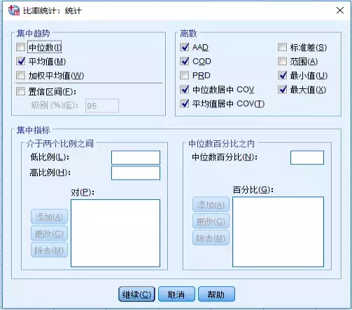SPSS基本统计分析（四）：比率分析