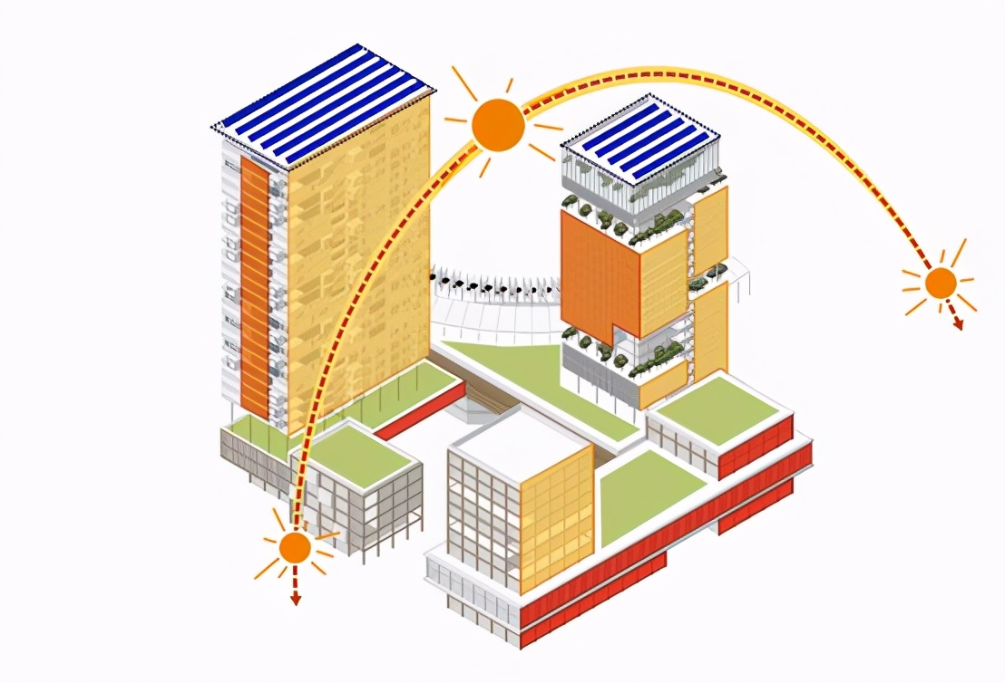 设计教程 | AI黑科技———详解Sasaki分析图画法