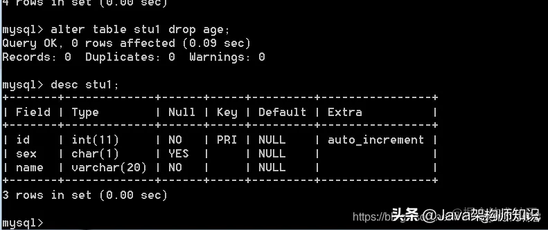 Mysql常用基础操作命令及数据操作命令一览