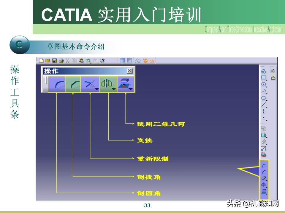 Catia入门教程，企业内部培训资料，可下载打印