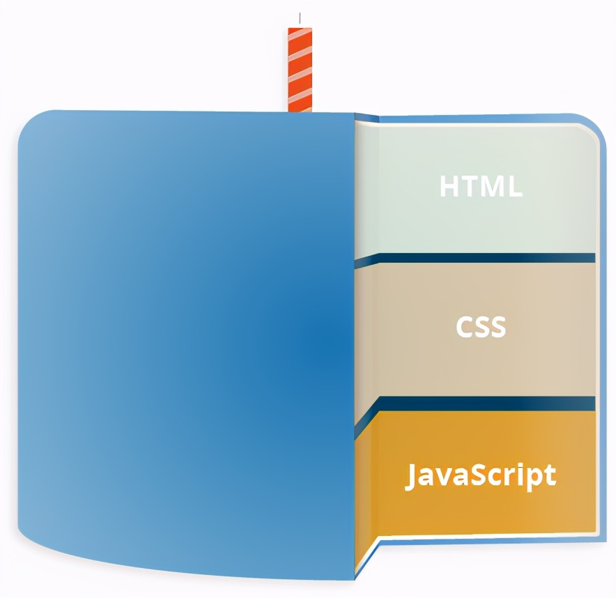 JavaScript 是如何成为一门严肃的编程语言的