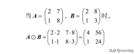 深度学习的数学-向量与矩阵