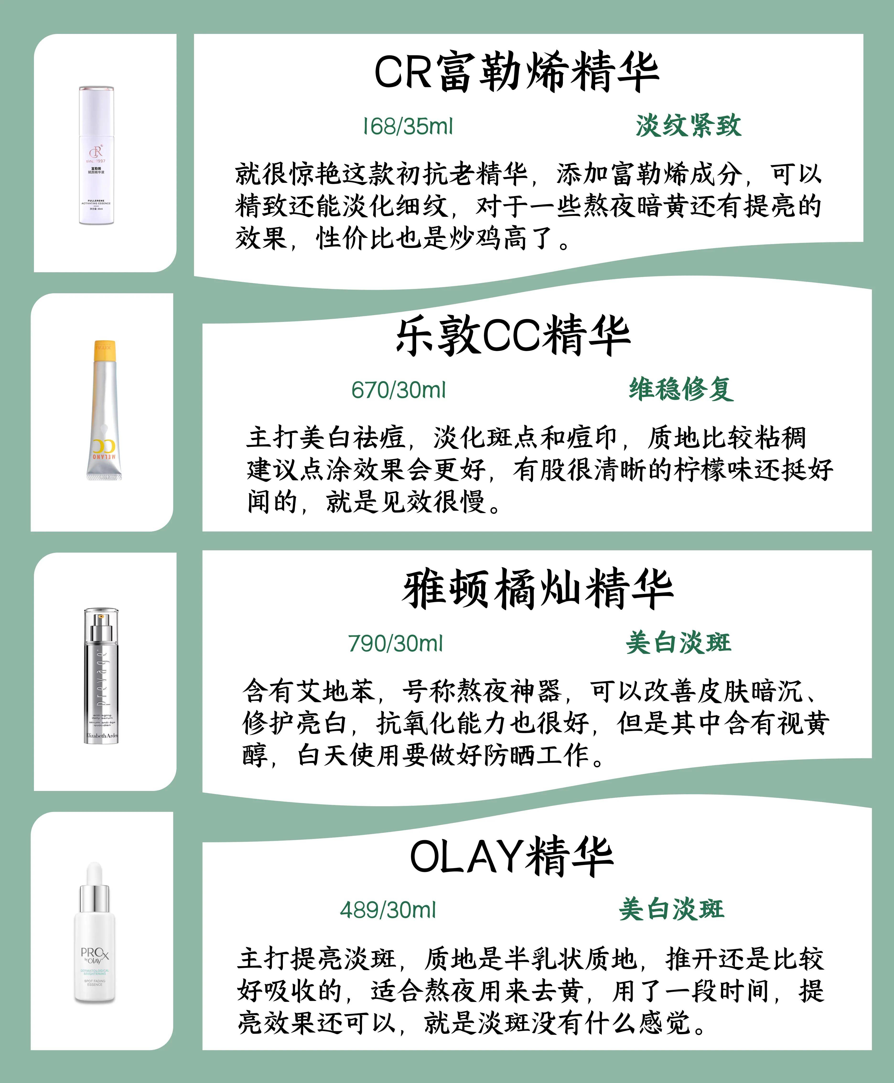 精华液大测评，精华液到底有什么作用，你真的用对了吗？