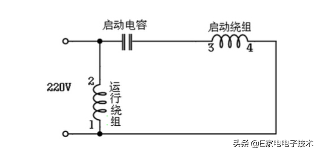 家用电器的顶梁柱——电机：一篇文章明白电机的工作原理