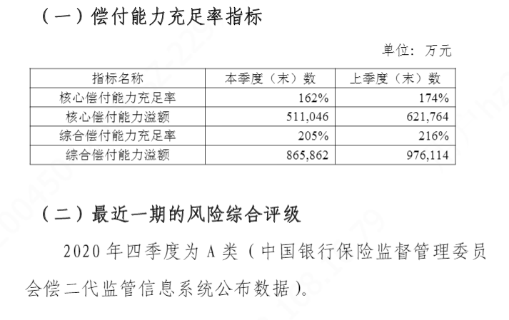 保证续保的儿童医疗险：中国人保百万医疗险铁甲小保测评