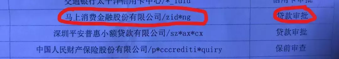 全网最全清单——哪些网贷上征信？