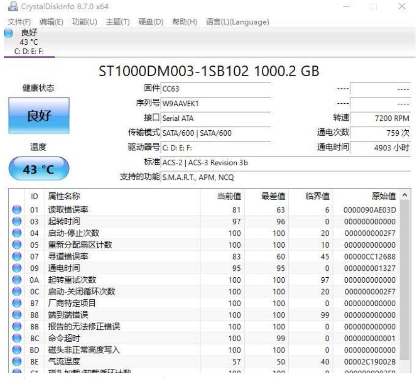 详细的硬盘检测软件-CrystalDiskInfo V8.7.0便携版