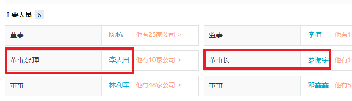 董事长、总经理、总裁、CEO职位高低？各公司创始人任哪个职位？